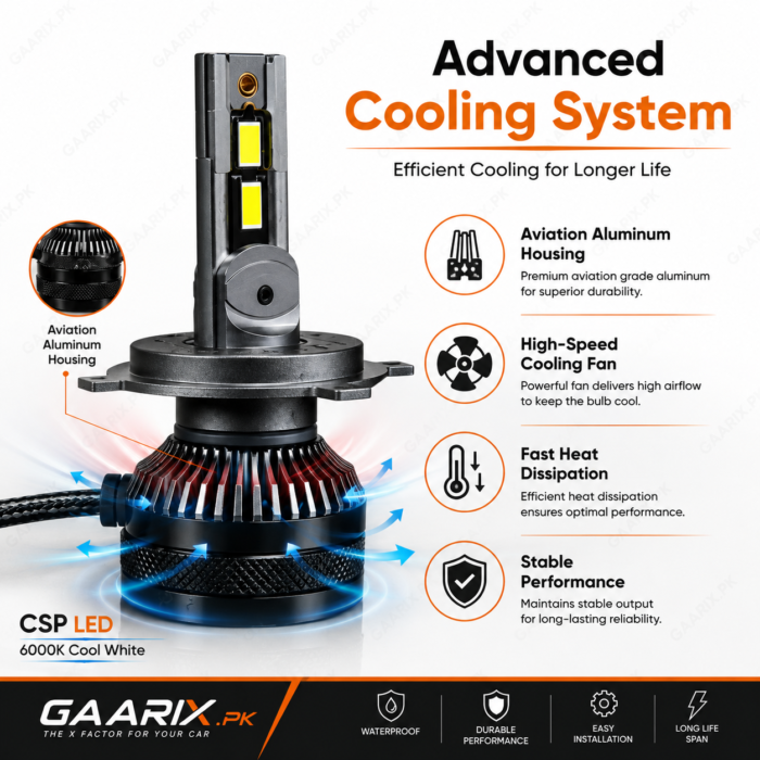 mega-shine-philips-csp-h4-led-headlight-bulbs-6000k-canbus