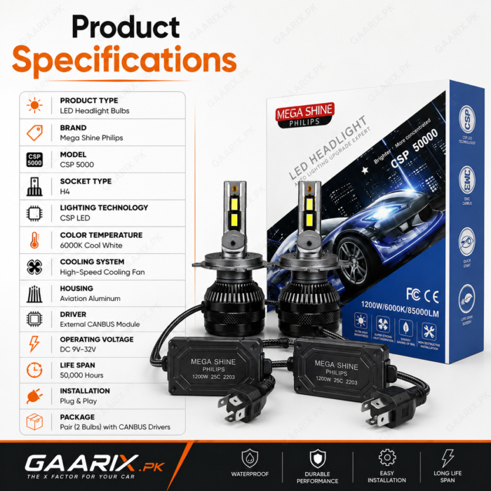 mega-shine-philips-csp-h4-led-headlight-bulbs-6000k-canbus