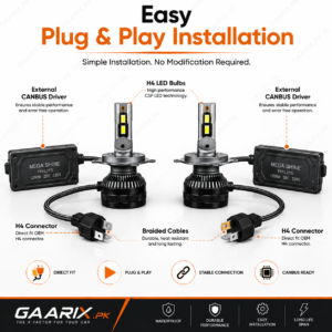 mega-shine-philips-csp-h4-led-headlight-bulbs-6000k-plugnplay mega-shine-philips-csp-h4-led-headlight-bulbs-6000k-canbus