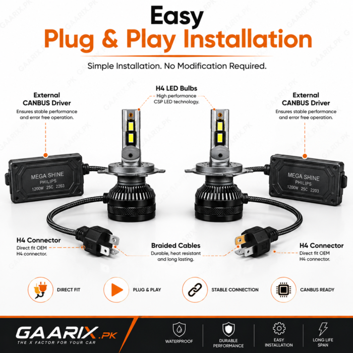 mega-shine-philips-csp-h4-led-headlight-bulbs-6000k-canbus