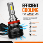mega-shine-philips-h11-led-headlight-bulbs_cooling_technology