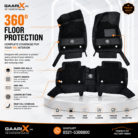 MG HS Premium 11D Custom Fit Waterproof Luxury Leather Floor Mats with OEM Fit and Full Interior Protection