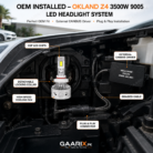 okland-z4-3500w-9005-led-headlight-system