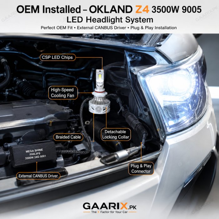 okland-z4-3500w-9005-led-headlight-system-oem-fit okland-z4-3500w-9005-led-headlight-system