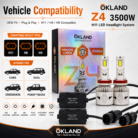 OKLAND Z4 3500W H11 LED Headlight System Hero Image – 90000LM 6000K Cool White