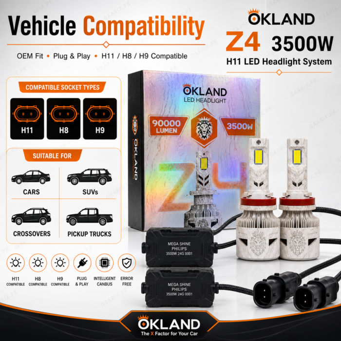 okland-z4-3500w-h11-led-headlight-system-Vehicle-Compatibility OKLAND Z4 3500W H11 LED Headlight System Hero Image – 90000LM 6000K Cool White