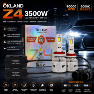 OKLAND Z4 3500W H11 LED Headlight System Hero Image – 90000LM 6000K Cool White