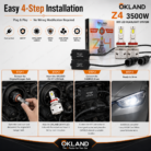 OKLAND Z4 3500W H11 LED Headlight System Hero Image – 90000LM 6000K Cool White