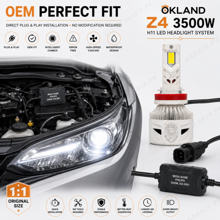okland-z4-3500w-h11-led-headlight-system-oem-fit OKLAND Z4 3500W H11 LED Headlight System Hero Image – 90000LM 6000K Cool White