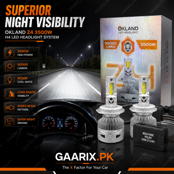 okland-z4-3500w-h4-led-headlight-system-90000lm-6000k-canbus-brightness okland-z4-3500w-h4-led-headlight-system-90000lm-6000k-canbus