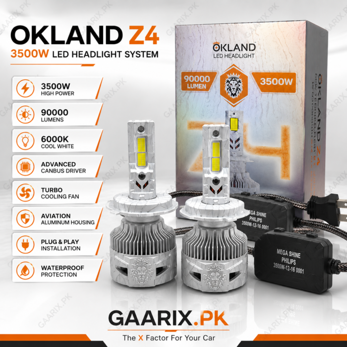 okland-z4-3500w-h4-led-headlight-system-90000lm-6000k-canbus-hero okland-z4-3500w-h4-led-headlight-system-90000lm-6000k-canbus