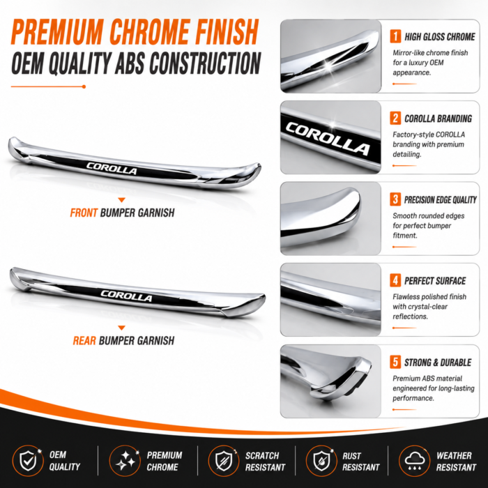 toyota-corolla-2018-premium-chrome-front-rear-bumper-garnish-abs Toyota Corolla 2018 Premium Chrome Front Rear Bumper Garnish