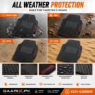 Toyota Corolla Cross 2024 Latex Rubber PVC Floor Mats OEM Custom Fit Waterproof Heavy Duty