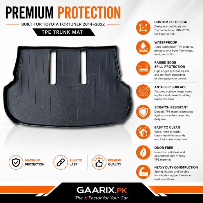 Toyota Fortuner 2014–2022 custom fit waterproof TPE trunk mat with raised edges and anti-slip boot liner for maximum cargo protection.