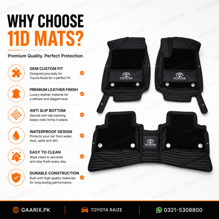 toyota-raize-11d-premium-floor-mats-features