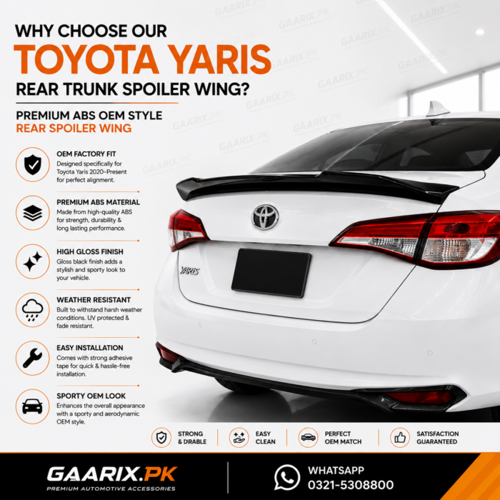 toyota-yaris-rear-spoiler-features Toyota Yaris 2020–Present Premium ABS OEM Style Gloss Black Rear Trunk Spoiler Wing Installed on White Toyota Yaris