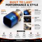 Universal Burnt Blue Exhaust Tip – Premium Stainless Steel Clamp-On Muffler Tip | Square Design