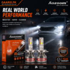 AOZOOM 2800W H4 LED Headlight Kit – Smart CANBUS 6000K