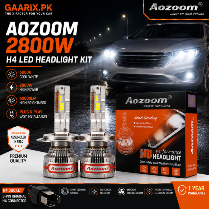 AOZOOM 2800W H4 LED Headlight Kit – Smart CANBUS 6000K