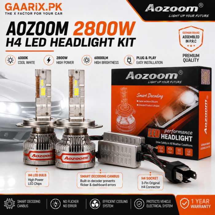 AOZOOM 2800W H4 LED Headlight Kit – Smart CANBUS 6000K