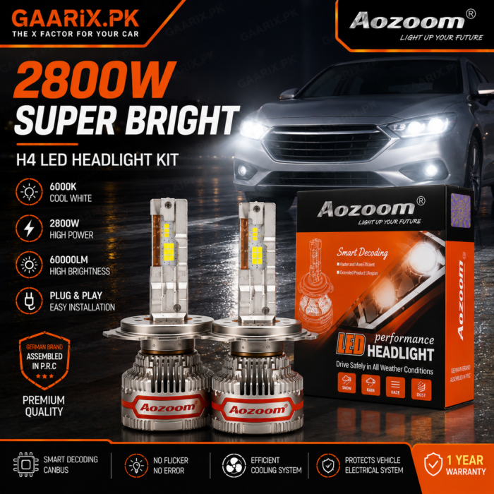 AOZOOM 2800W H4 LED Headlight Kit – Smart CANBUS 6000K