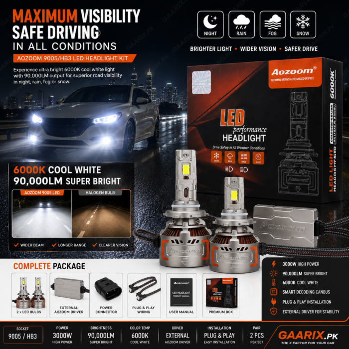 AOZOOM 9005 HB3 LED Headlight Kit 3000W 90000LM 6000K Cool White