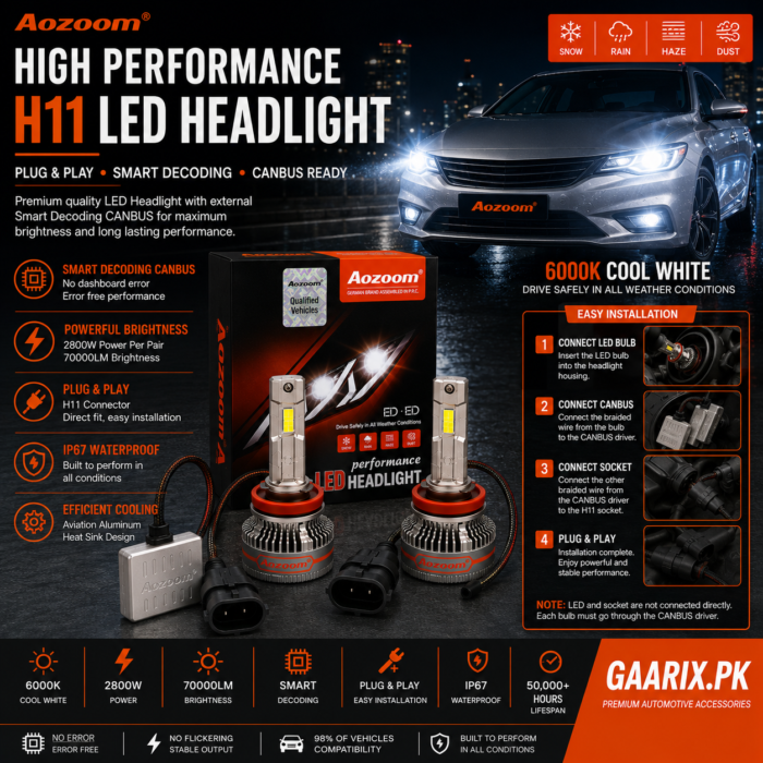 aozoom-h11-led-headlight-2800w-70000lm-6000k-canbus AOZOOM H11 LED Headlight Kit 2800W 70000LM 6000K Cool White Smart Decoding CANBUS