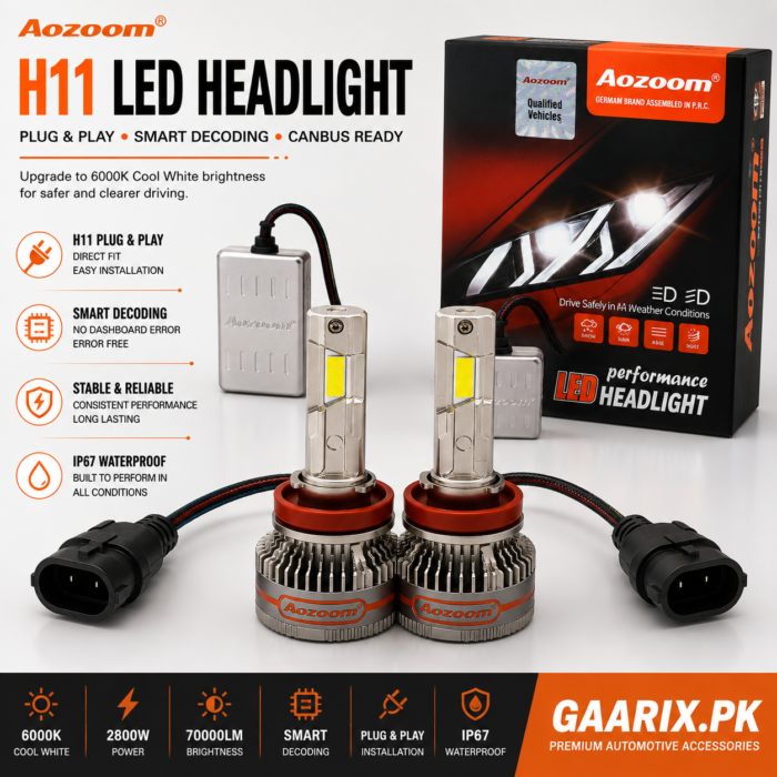 aozoom-h11-led-headlight-2800w-70000lm-6000k-canbus-hero AOZOOM H11 LED Headlight Kit 2800W 70000LM 6000K Cool White Smart Decoding CANBUS