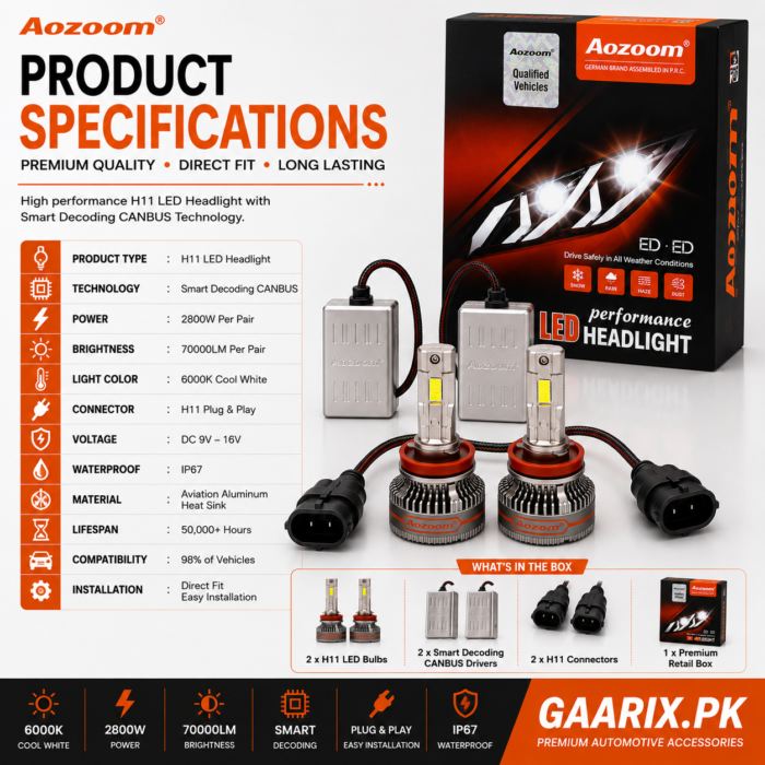 aozoom-h11-led-headlight-2800w-70000lm-6000k-canbus-product-specifications AOZOOM H11 LED Headlight Kit 2800W 70000LM 6000K Cool White Smart Decoding CANBUS