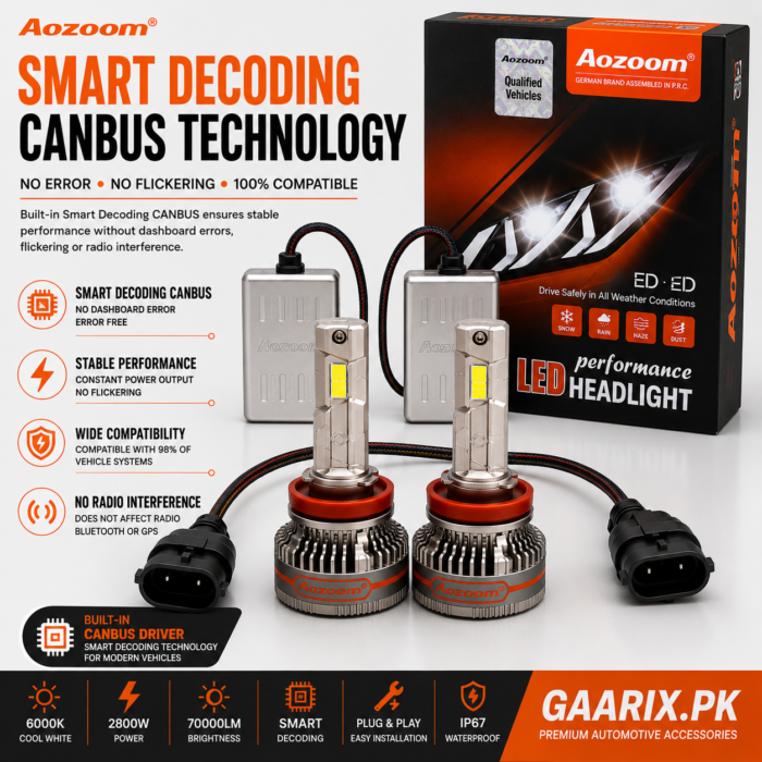 aozoom-h11-led-headlight-2800w-70000lm-6000k-canbus-smart-decoding-technology AOZOOM H11 LED Headlight Kit 2800W 70000LM 6000K Cool White Smart Decoding CANBUS