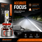 AOZOOM H11 LED Headlight Kit 3000W 80000LM
