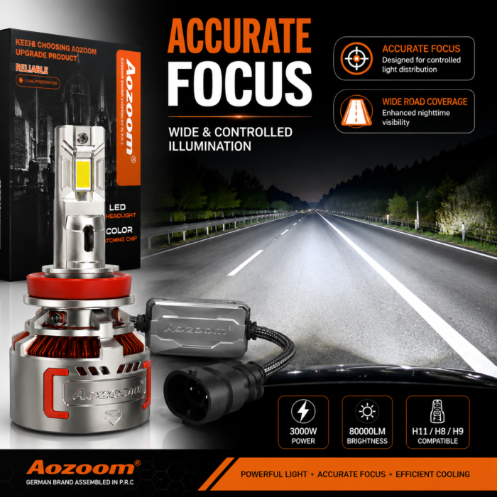 aozoom-h11-led-headlight-kit-3000w-80000lm-focus AOZOOM H11 LED Headlight Kit 3000W 80000LM