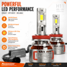 AOZOOM H11 LED Headlight Kit 3000W 80000LM