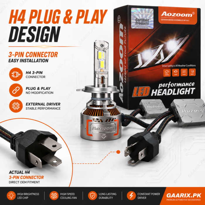 aozoom-h4-led-headlight-kit-3000w-80000lm-night-visibility AOZOOM H4 LED Headlight Kit 3000W 80000LM – 3-Pin Plug & Play