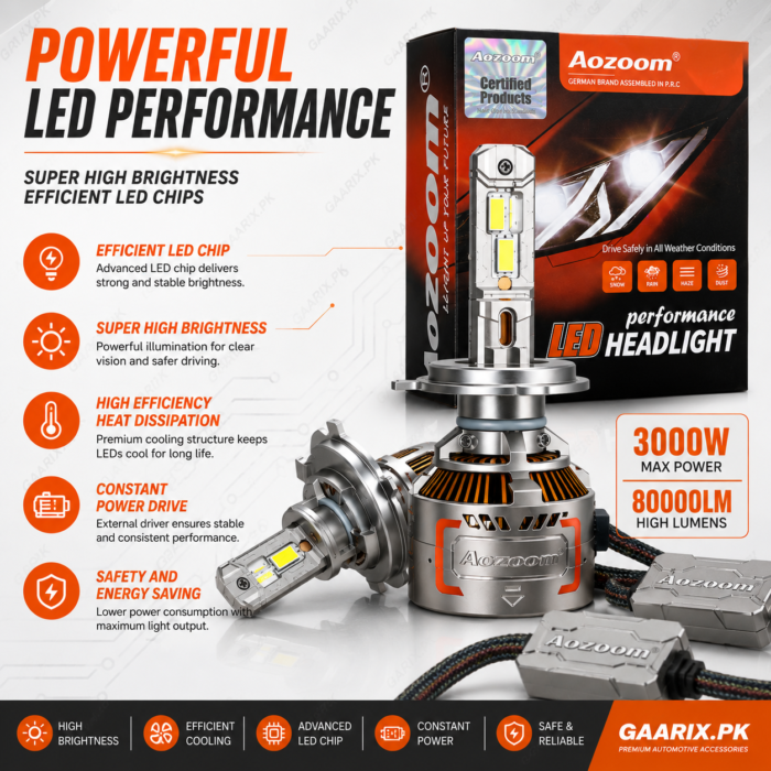 aozoom-h4-led-headlight-kit-3000w-80000lm-powerful-LED AOZOOM H4 LED Headlight Kit 3000W 80000LM – 3-Pin Plug & Play