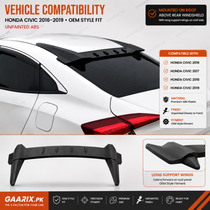 honda-civic-2016-2019-rear-roof-window-visor-unpainted-abs-installation Honda Civic 2016–2019 Rear Roof Window Visor installed above the rear windshield with long roof-side support wings, unpainted ABS OEM style roof spoiler, ready to paint.