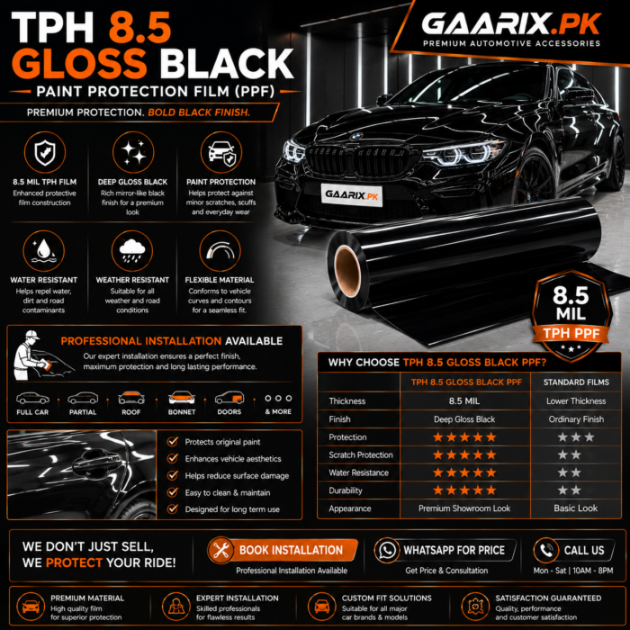 tph-8-5-gloss-black-ppf-pakistan-installation-available tph-8-5-gloss-black-ppf-pakistan-installation-available